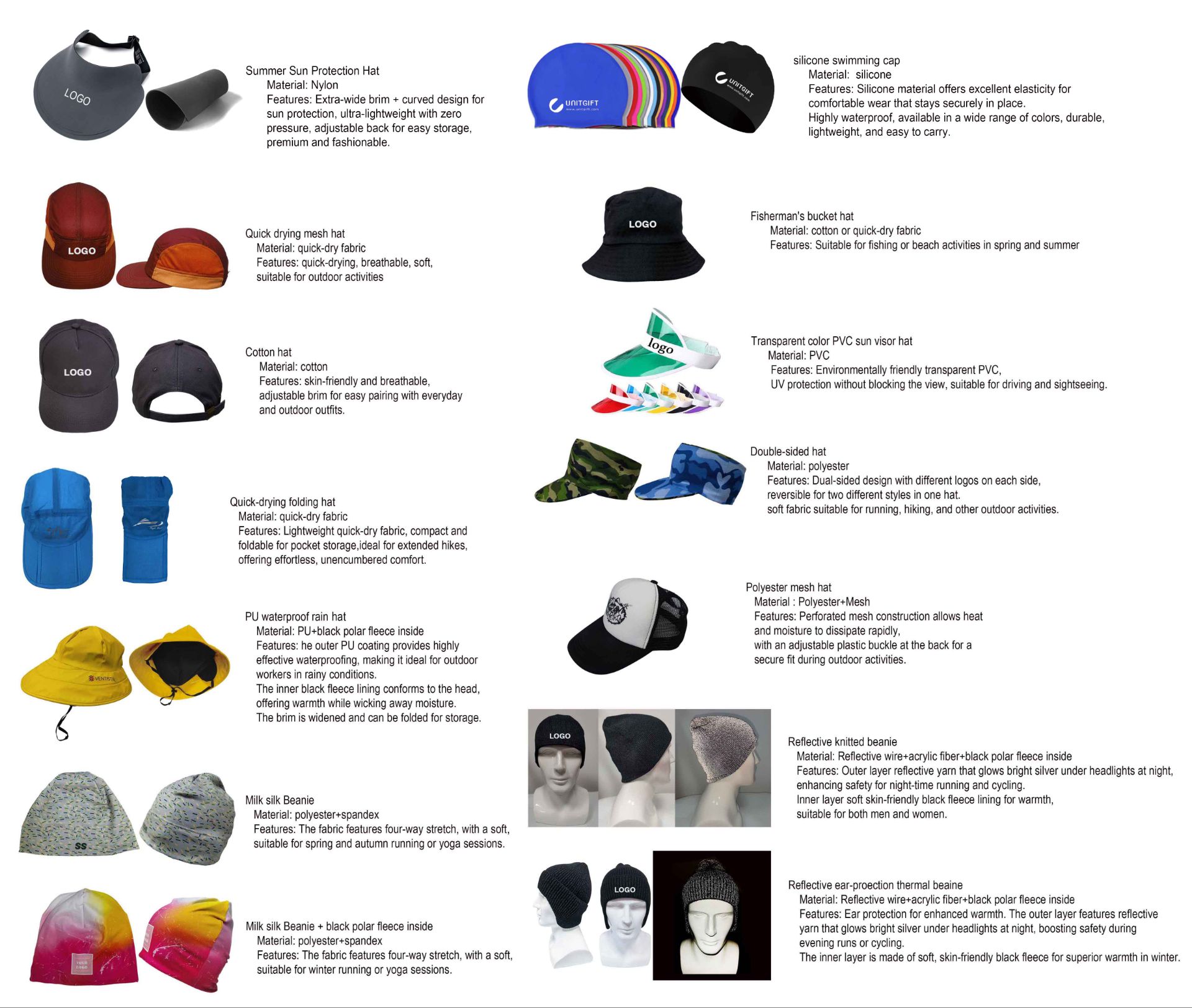 Custom Hat Manufacturer | Logo Printing | 100pcs MOQ | Fast Delivery"